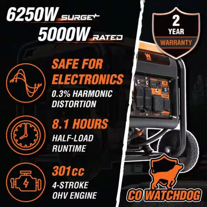 6250/5000-Watt RV and Transfer-Switch-Ready Recoil Start Open Frame Gas-Powered Inverter Generator with CO Watchdog